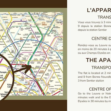 Appartement8P/Full Equipped/Bonne Nouvelle/Bourse Parigi Esterno foto