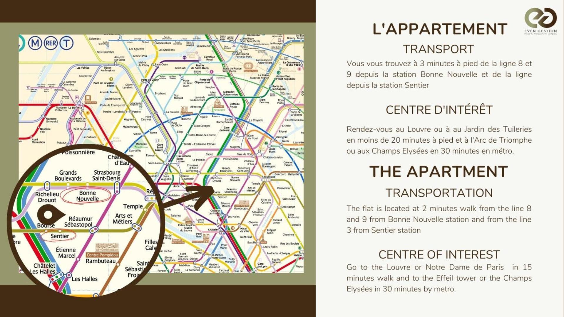 Appartement8P/Full Equipped/Bonne Nouvelle/Bourse Parigi Esterno foto